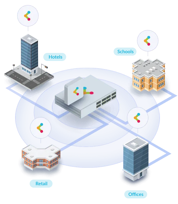 Image 4 for D-Link AX1800 Wi-Fi 6 PoE Access Point