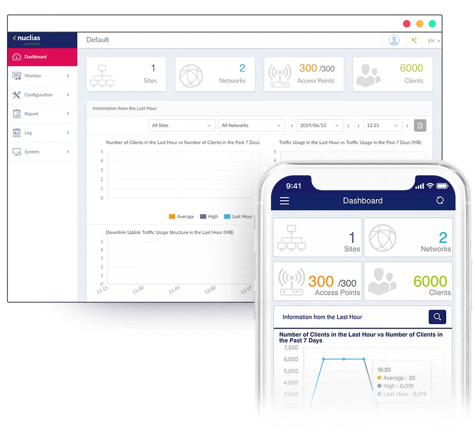 Image 8 for D-Link AX1800 Wi-Fi 6 PoE Access Point