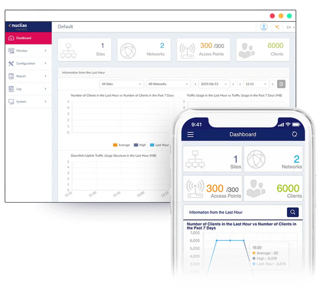 Image 8 for D-Link AX1800 Wi-Fi 6 PoE Access Point