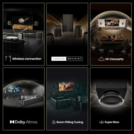 Image 12 for HISENSE HT Saturn 4.1.2 Channel Home Theatre System