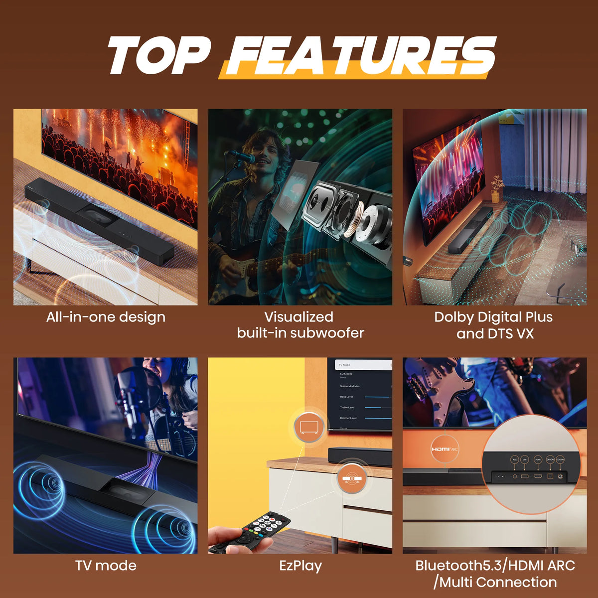 Image 7 for Hisense HS2000 2.1 Channel Soundbar with Built-in Subwoofer