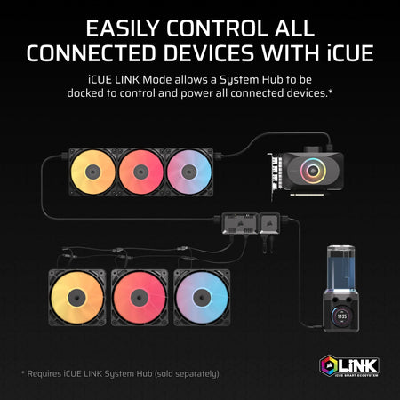 Image 6 for Commander Duo Lighting and Fan Controller – ARGB and iCUE LINK Hybrid