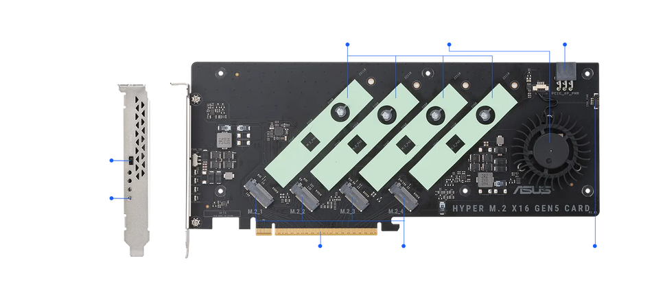 ASUS Hyper M.2 x16 Gen5 Expansion Card