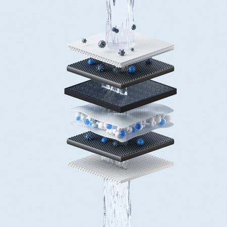 Image 4 for Xiaomi Smart Filtered Water Dispenser Composite Filter PPC