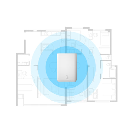 Image 9 for Xiaomi Outdoor Camera Base Station – White