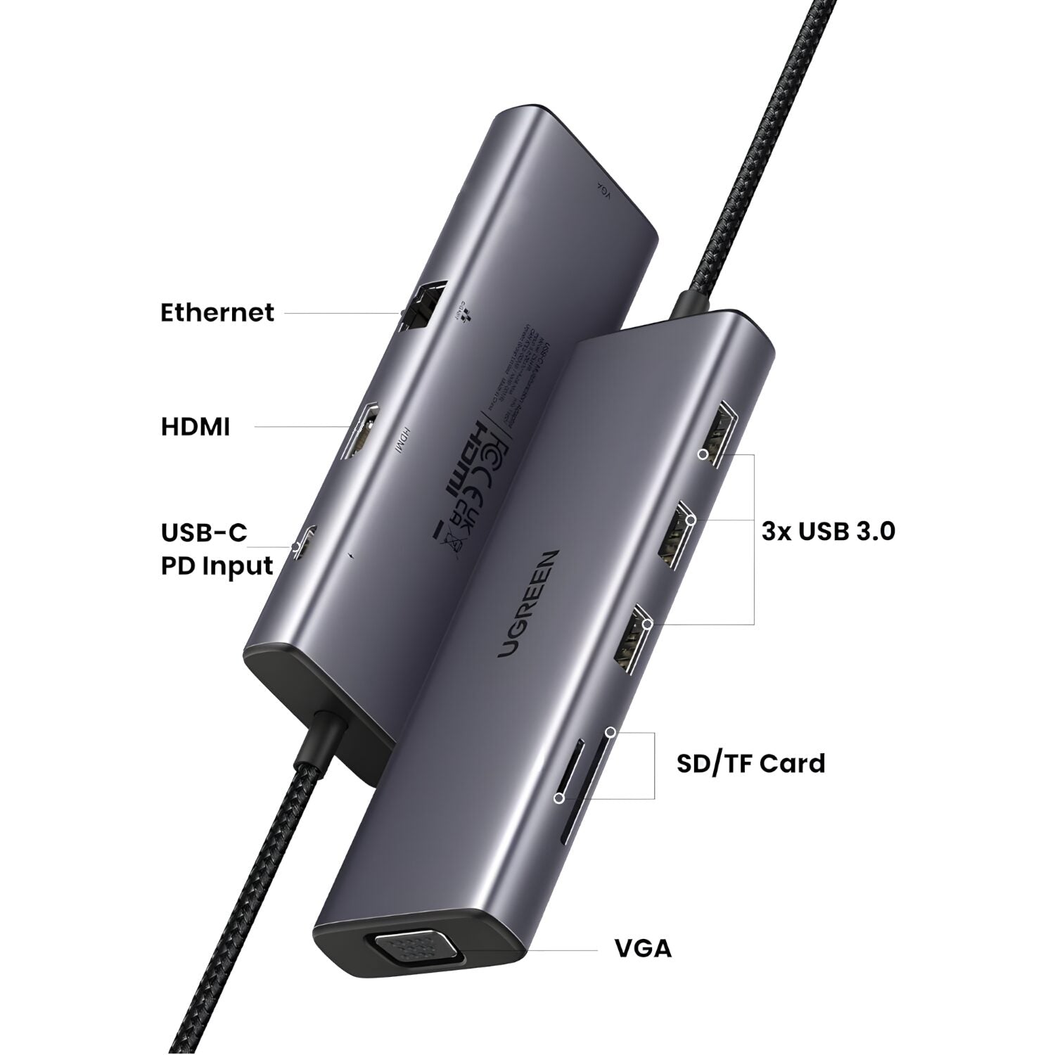 Image 4 for UGREEN 9-in-1 Type-C Hub | HDMI | VGA | LAN | SD/TF | 100W PD | USB3.0