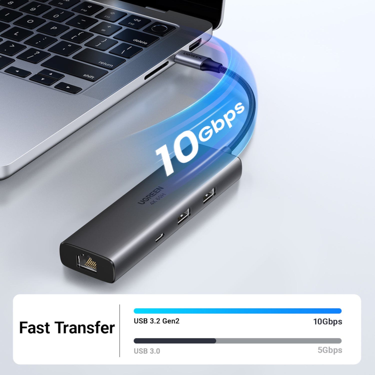 Image 4 for UGREEN CM512 6-in-1 USB Type-C Docking Station