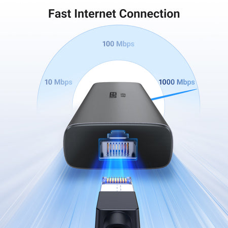 Image 5 for UGREEN CM512 6-in-1 USB Type-C Docking Station