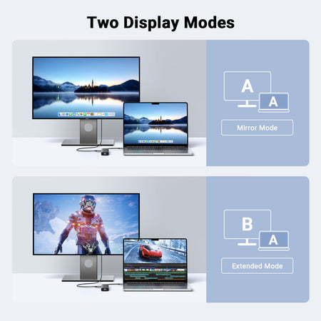Image 6 for UGREEN CM512 6-in-1 USB Type-C Docking Station