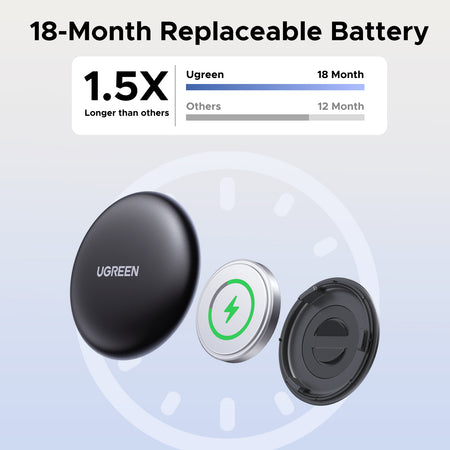 Image 4 for UGREEN FineTrack Mini Smart Finder for Apple Devices
