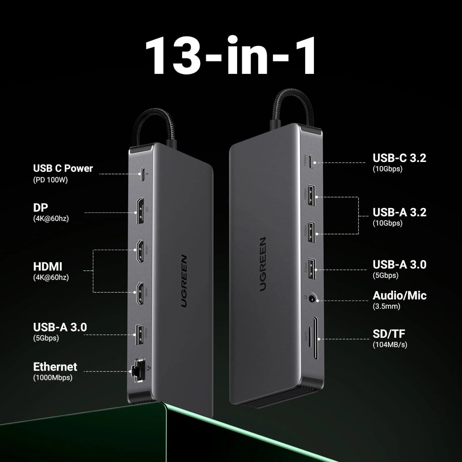 Image 5 for UGREEN CM681 Revodok Pro 13-in-1 USB Type-C HDMI and DisplayPort Docking Station