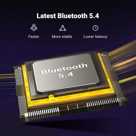 Image 2 for UGREEN Bluetooth 5.4 USB Adapter