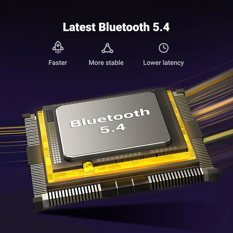 Image 2 for UGREEN Bluetooth 5.4 USB Adapter