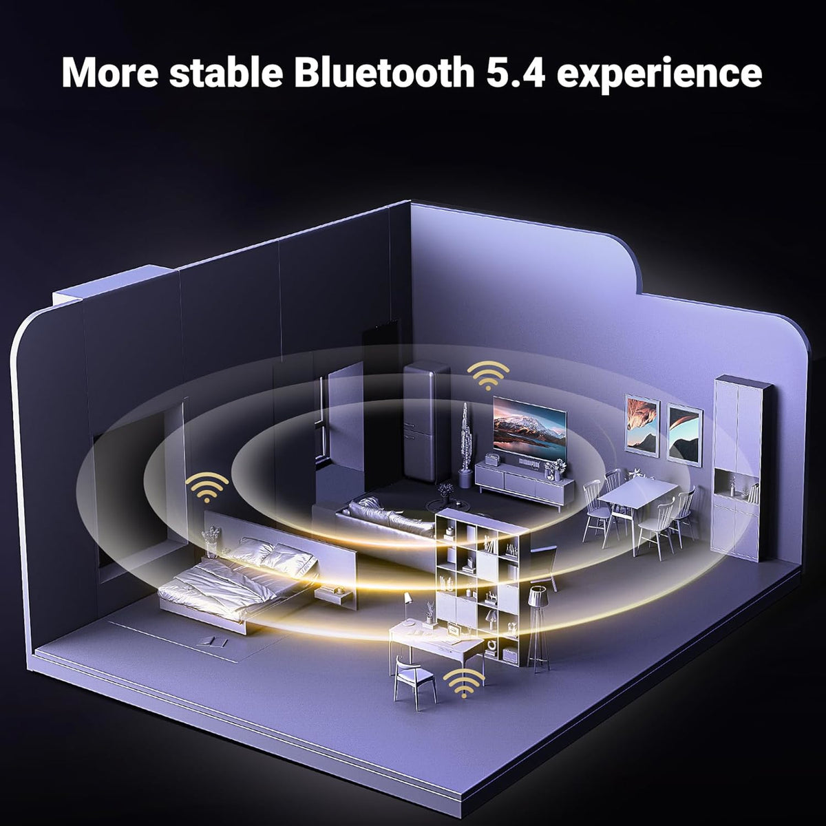 Image 4 for UGREEN Bluetooth 5.4 USB Adapter