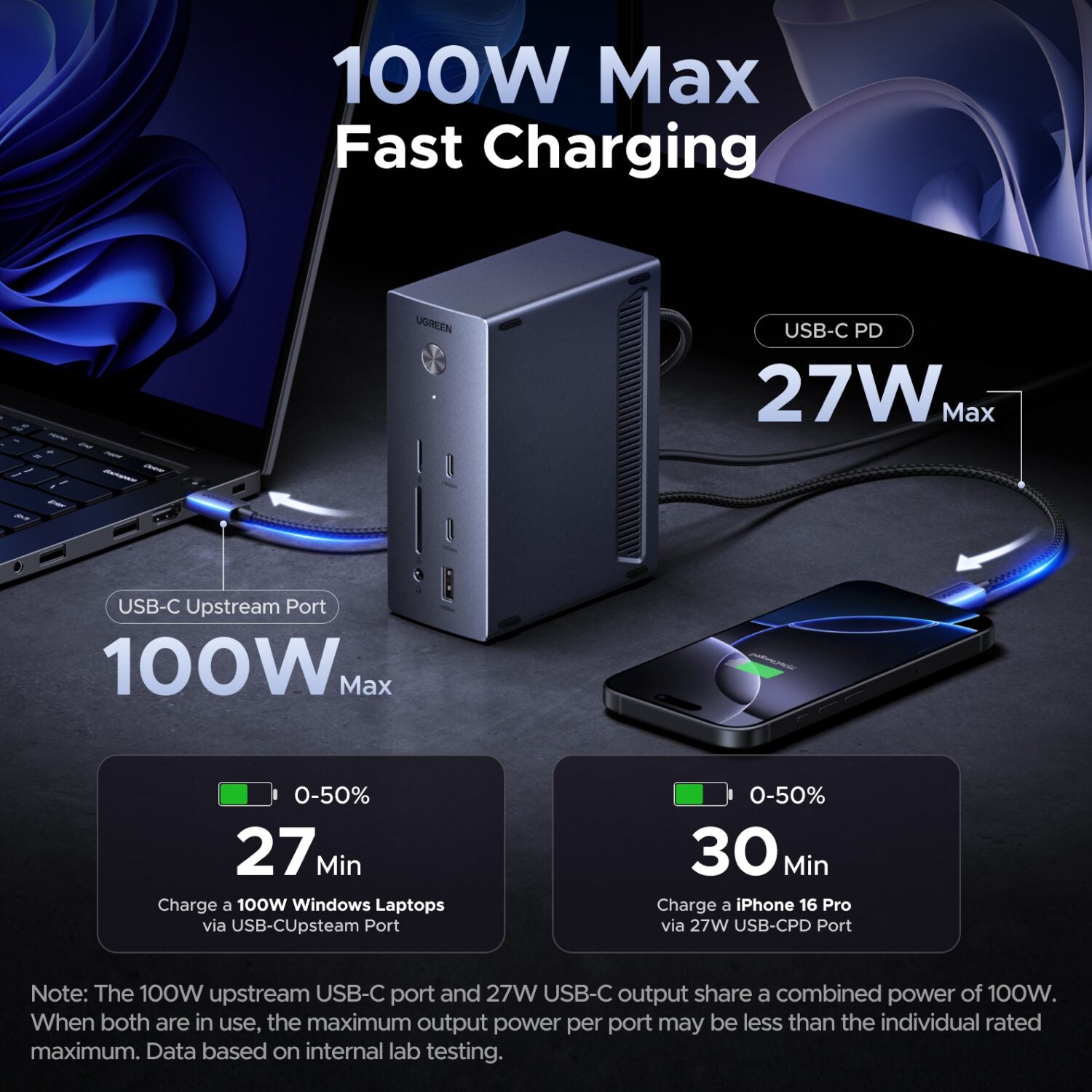 Image 4 for UGreen 14-in-1 USB Type-C TO USB/2x HDMI/DP/RJ45 Docking Station