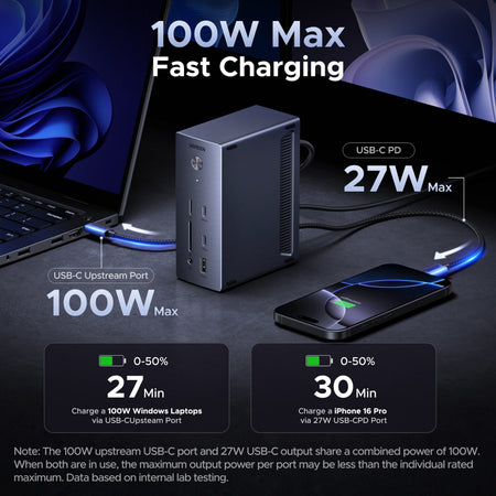 Image 4 for UGreen 14-in-1 USB Type-C TO USB/2x HDMI/DP/RJ45 Docking Station