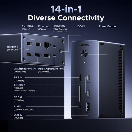 Image 5 for UGreen 14-in-1 USB Type-C TO USB/2x HDMI/DP/RJ45 Docking Station