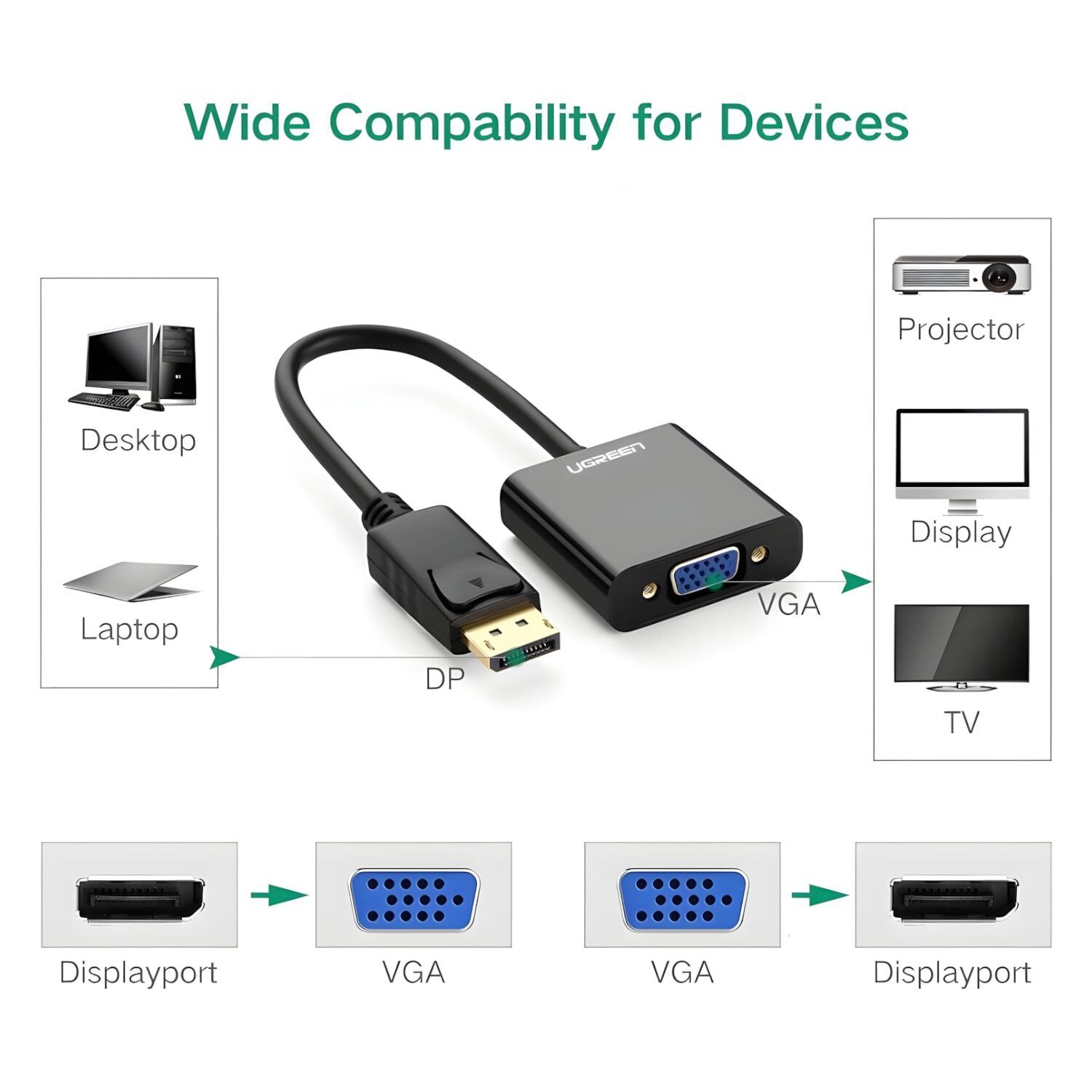 Image 5 for UGREEN DisplayPort Male to VGA Female Converter