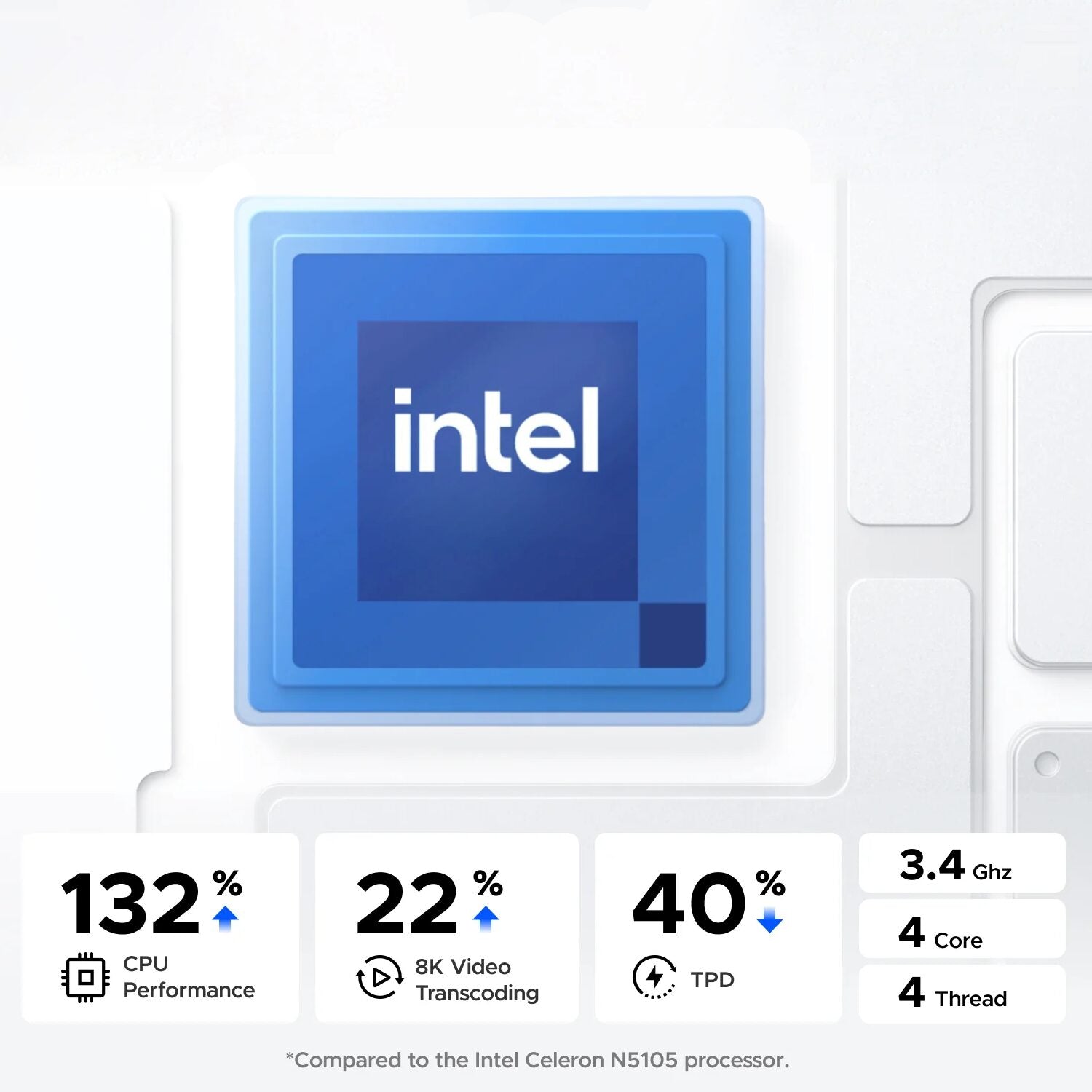 Image 2 for UGREEN NASync DXP2800 2 Bay NAS