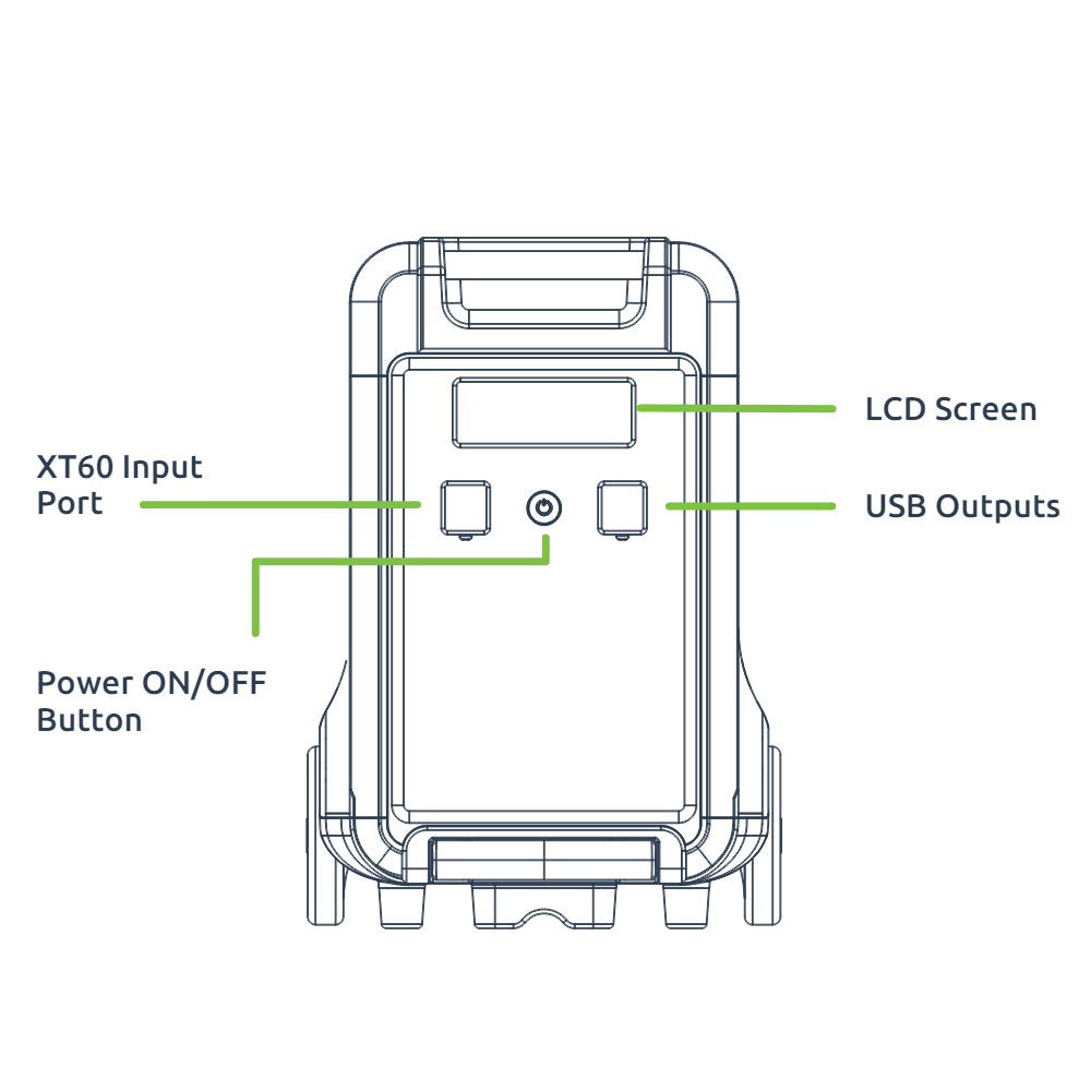 Image 4 for Gizzu Hero Ultra Plus 3840Wh Extra Battery