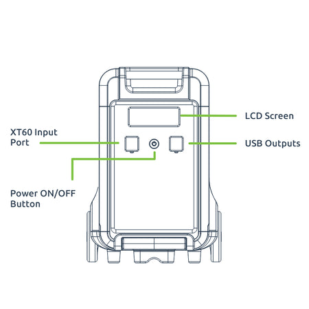 Image 4 for Gizzu Hero Ultra Plus 3840Wh Extra Battery