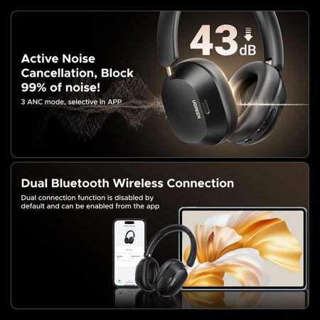 Image 4 for UGREEN HiTune Max 5C Hybrid ANC Headphones – Black