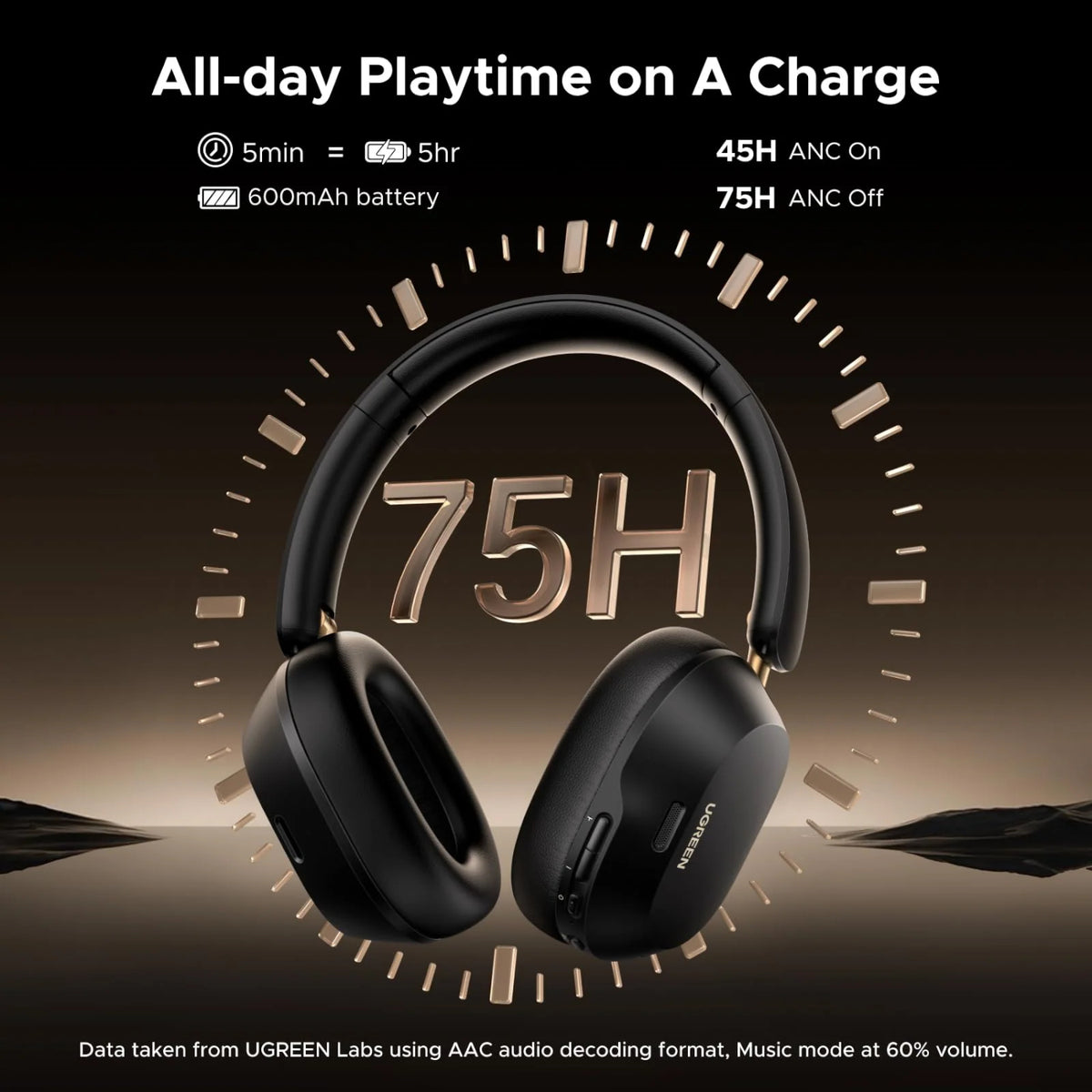 Image 5 for UGREEN HiTune Max 5C Hybrid ANC Headphones – Black