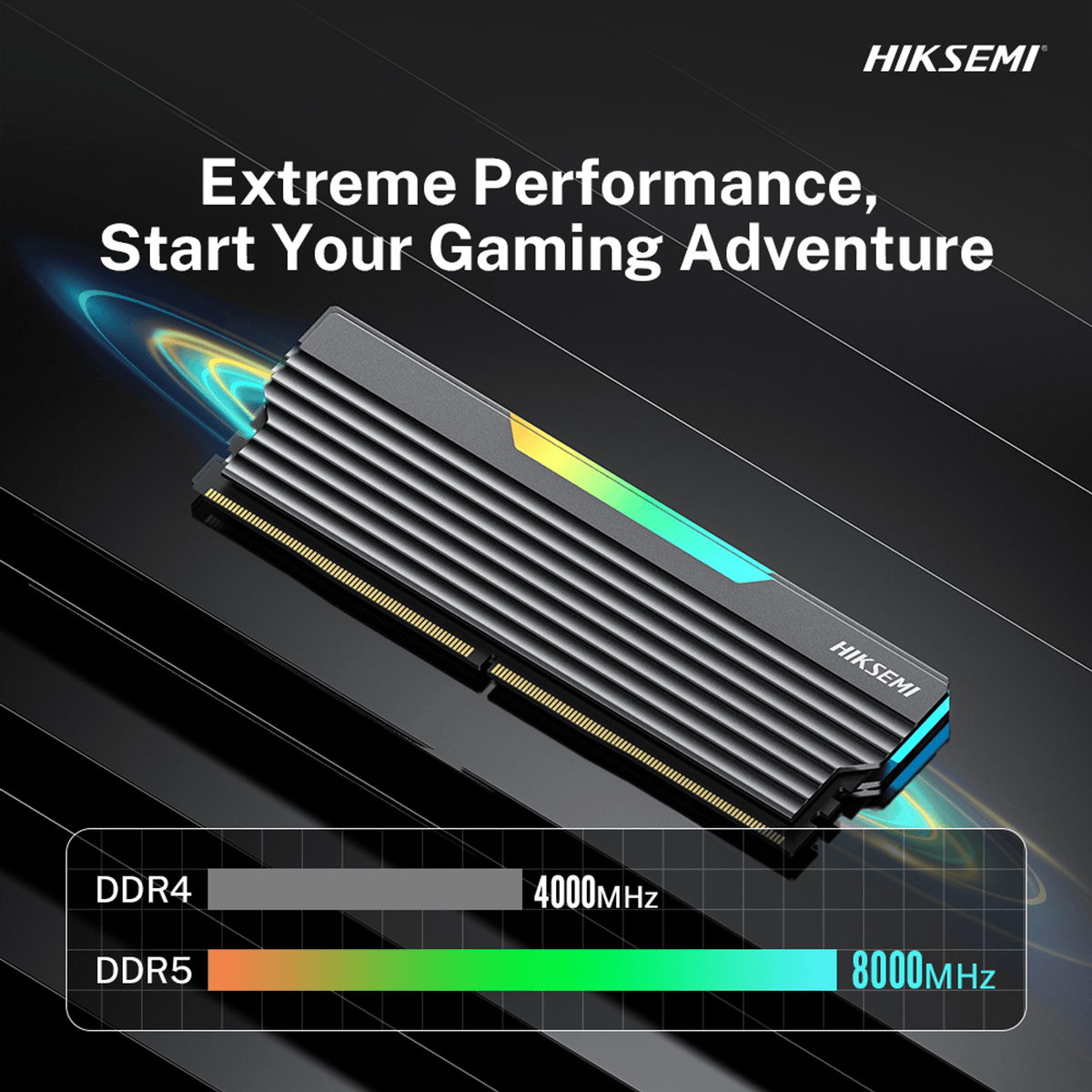 Image 8 for Hiksemi Future RGB 16GBKIT (2x8GB) 3600MHz DDR4 Desktop Gaming Memory Black