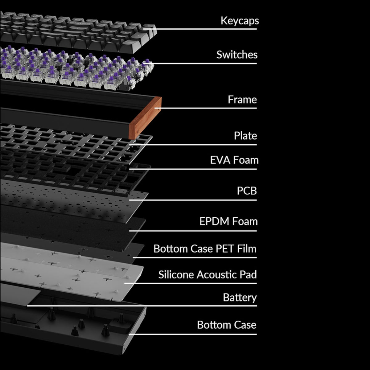 Image 4 for Keychron K4 HE Wireless Magnetic Switch Mechanical Keyboard (96% Layout, Gateron Hall Effect Switches)