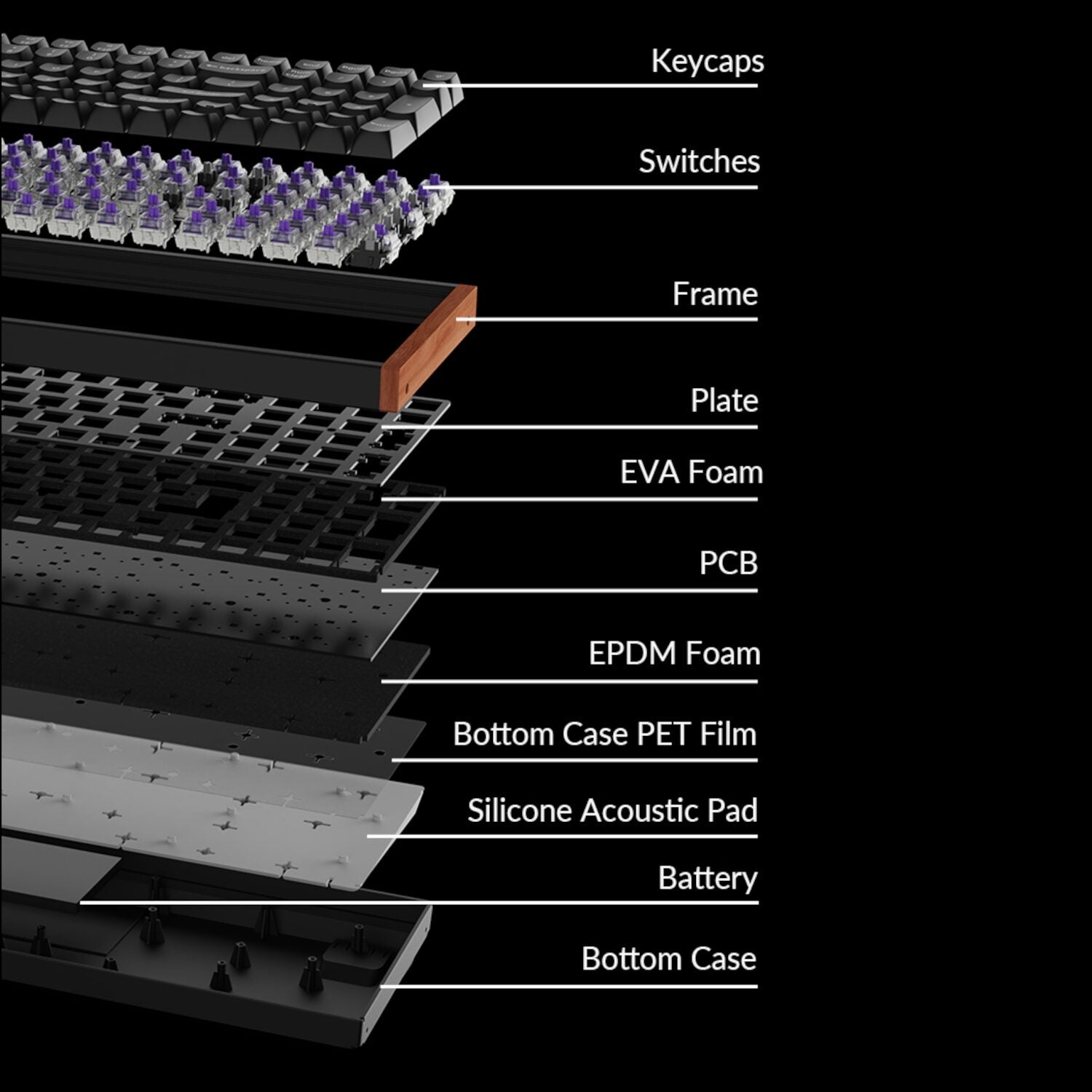 Image 4 for Keychron K4 HE Wireless Magnetic Switch Mechanical Keyboard (96% Layout, Gateron Hall Effect Switches)