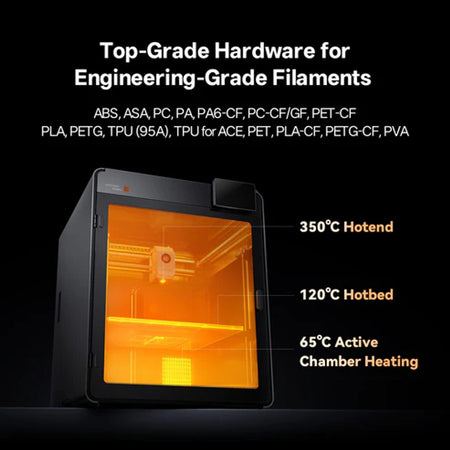 Image 5 for Anycubic Kobra S1 MAX 3D Printer