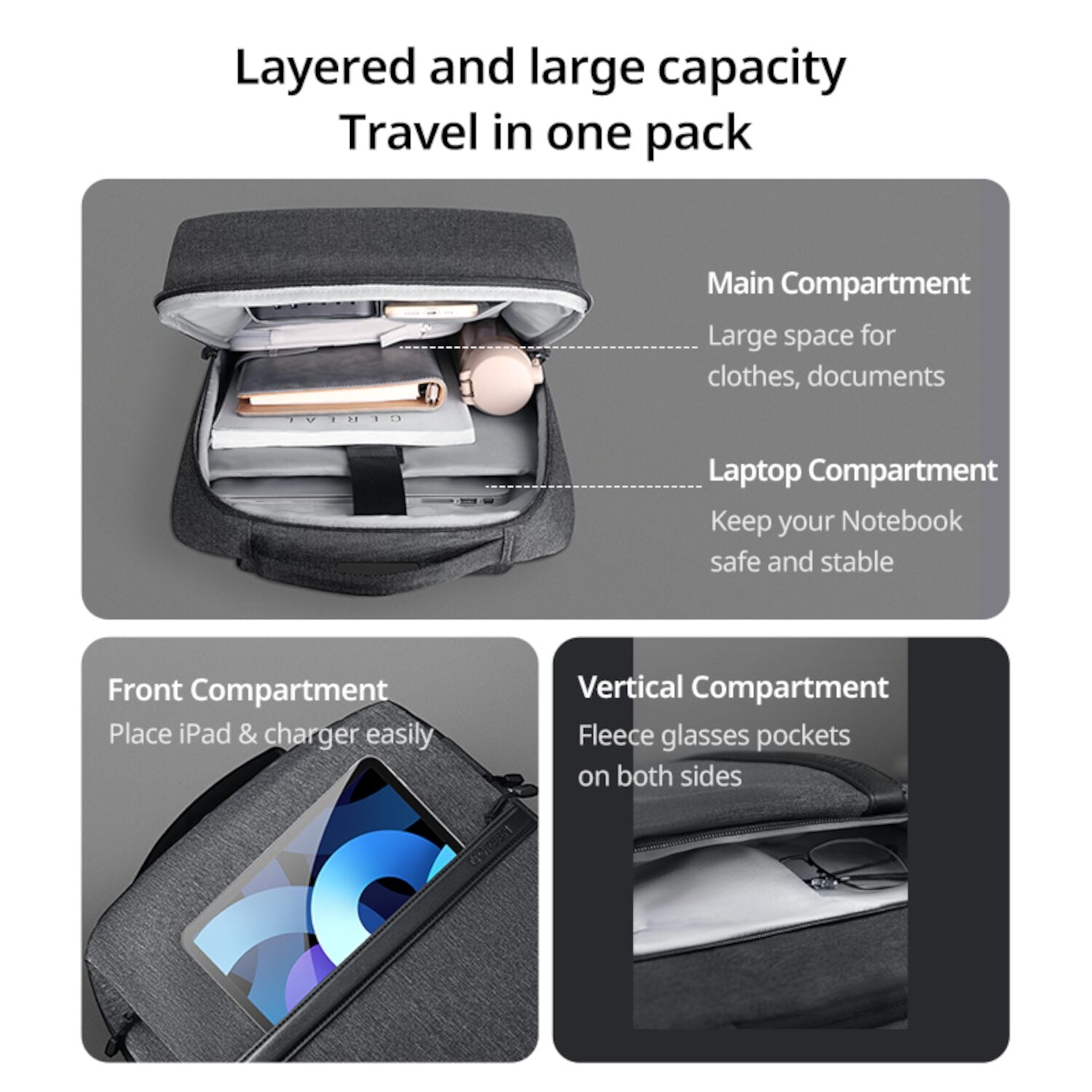 Image 5 for UGREEN Laptop Backpack B02 (Up to 15.6", Waterproof, YKK Zips, Wear-Resistant)