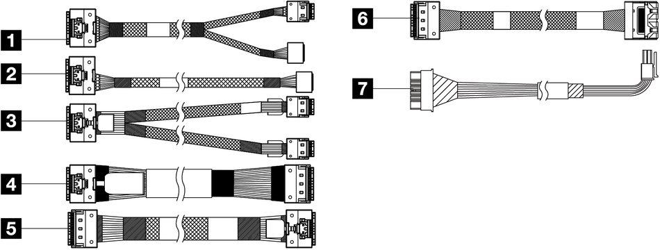 Lenovo ThinkSystem SR650 V3 2.5" Front BP2 Cable Kit
