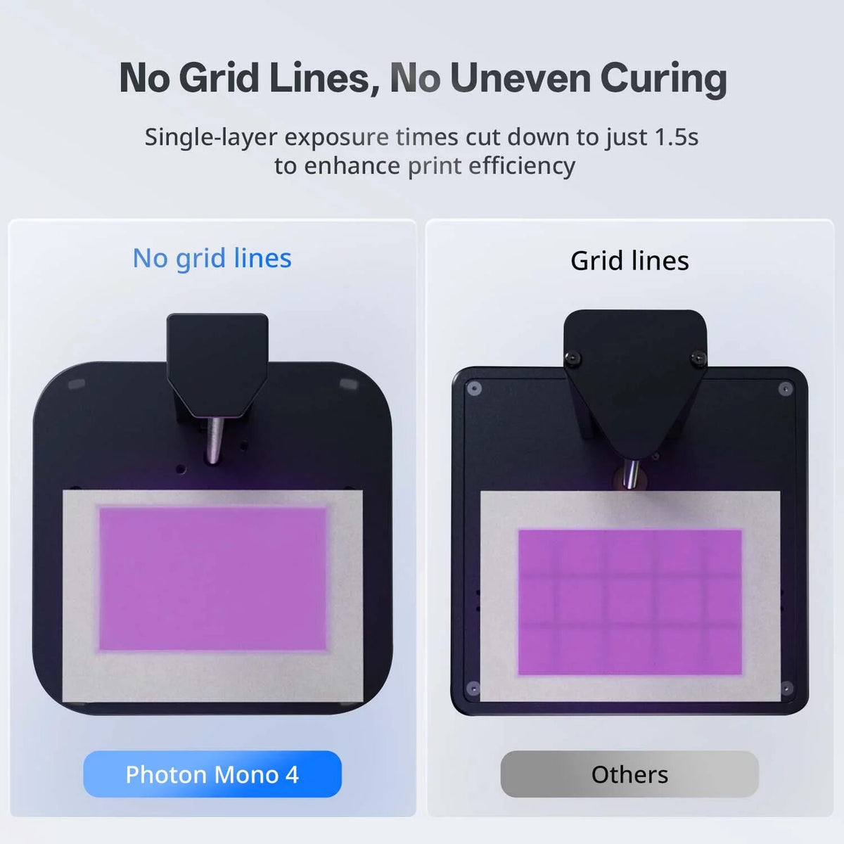 Image 8 for Anycubic PHOTON Mono 4 Resin 3D Printer