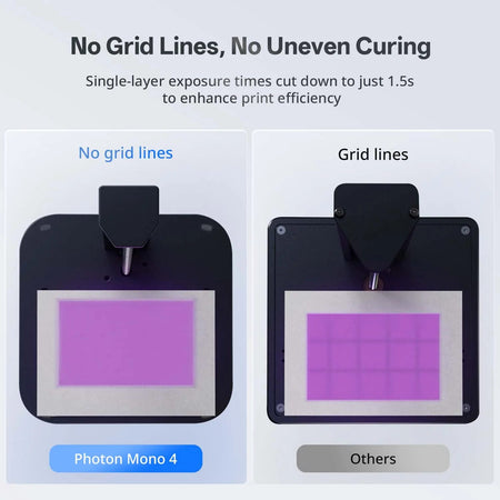 Image 8 for Anycubic PHOTON Mono 4 Resin 3D Printer