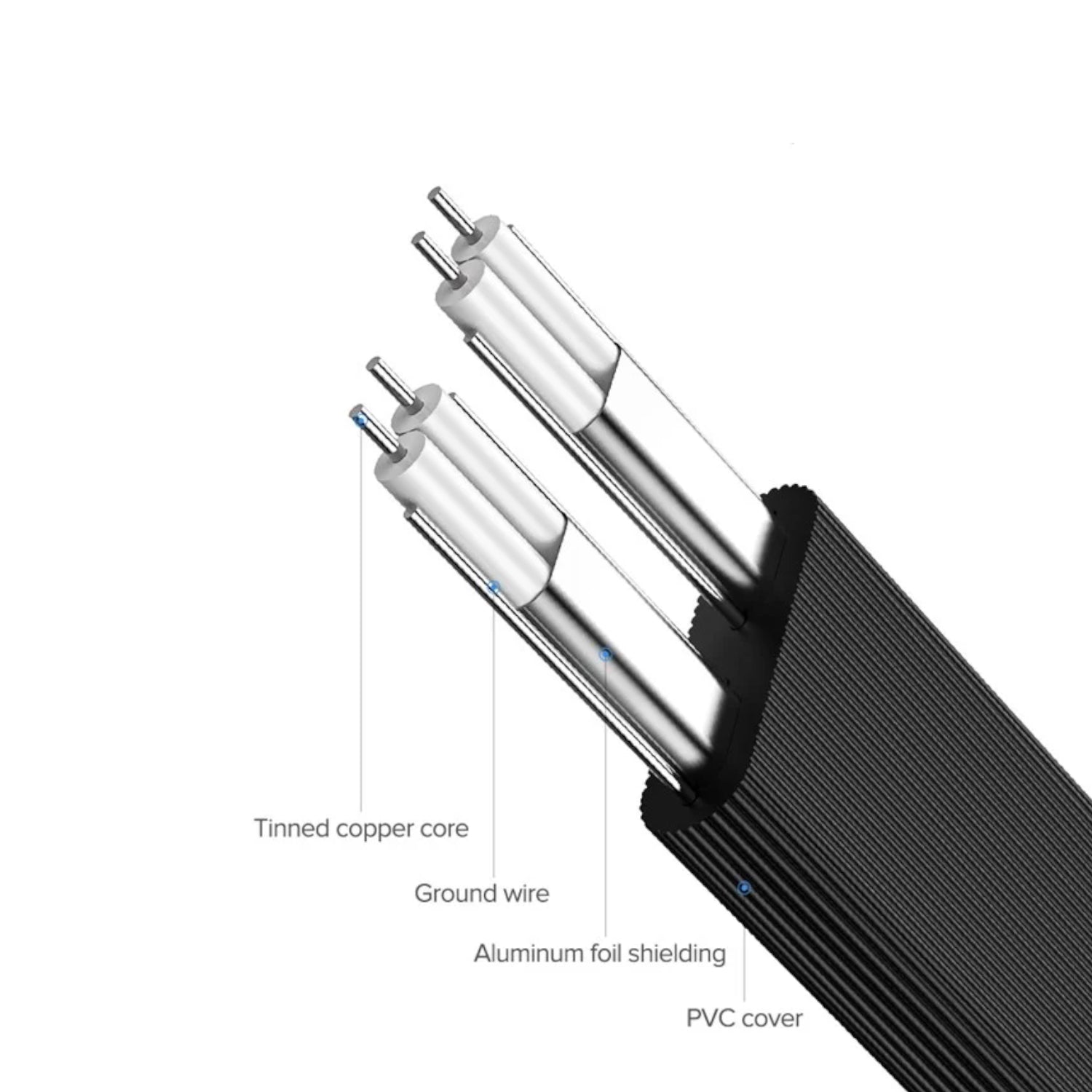Image 3 for UGREEN US217 HDD SATA Cable - 0.5 Metre