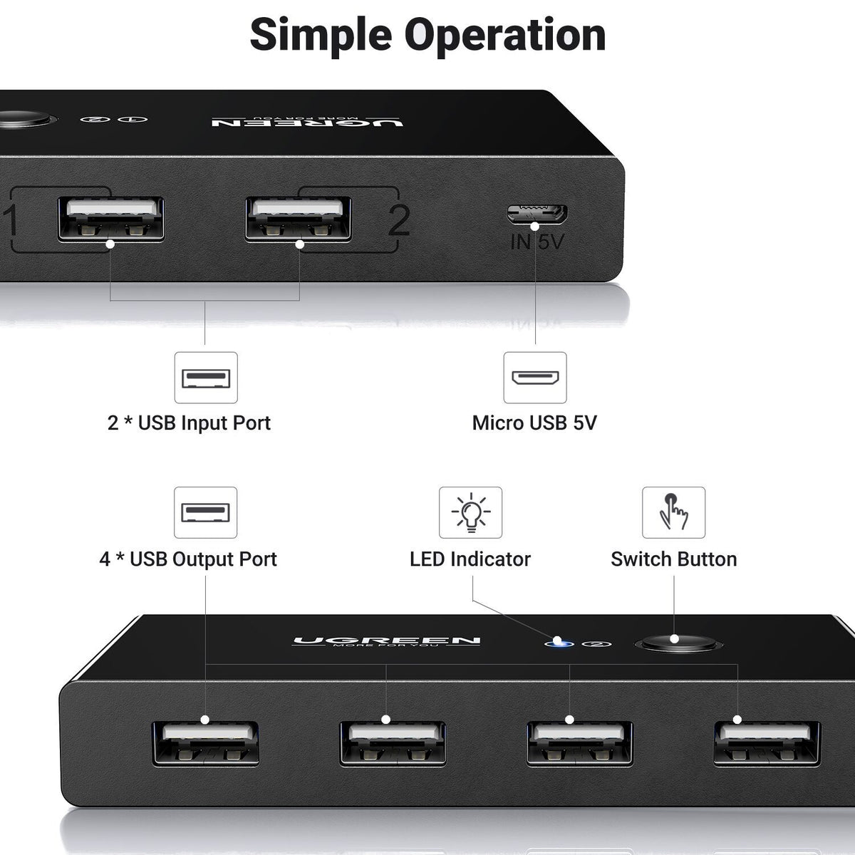 Image 3 for UGREEN USB 2.0 4-Port Switch Box, with 1.5m USB Cables