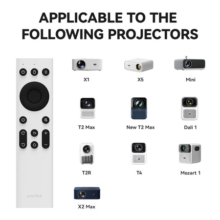 Image 3 for Wanbo IR Remote Control (Mini Pro | T2 Max | X5 | Mozart 1 | X2 Max)