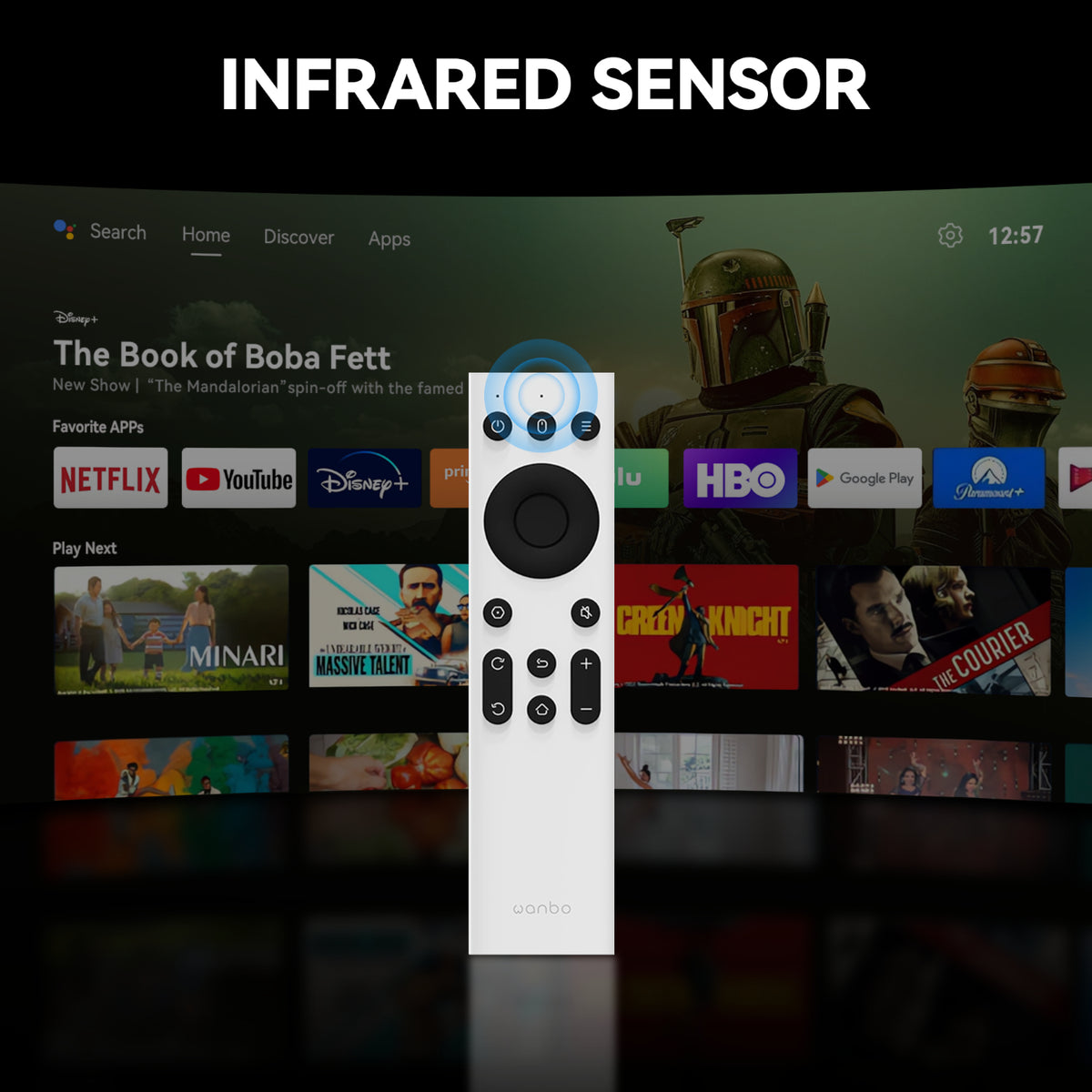 Image 4 for Wanbo IR Remote Control (Mini Pro | T2 Max | X5 | Mozart 1 | X2 Max)
