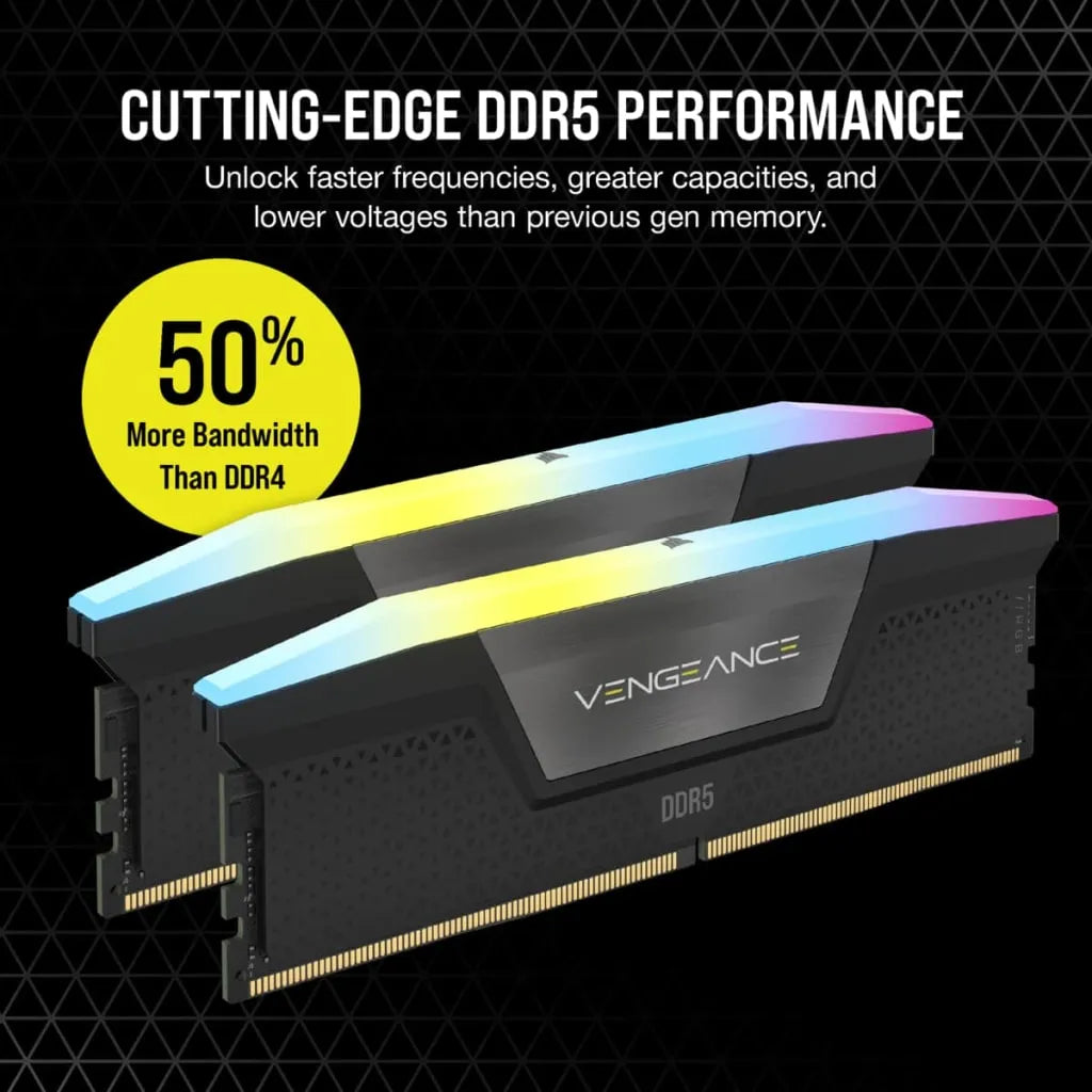 Image 1 for Corsair VENGEANCE RGB DDR5 48GB Memory Kit