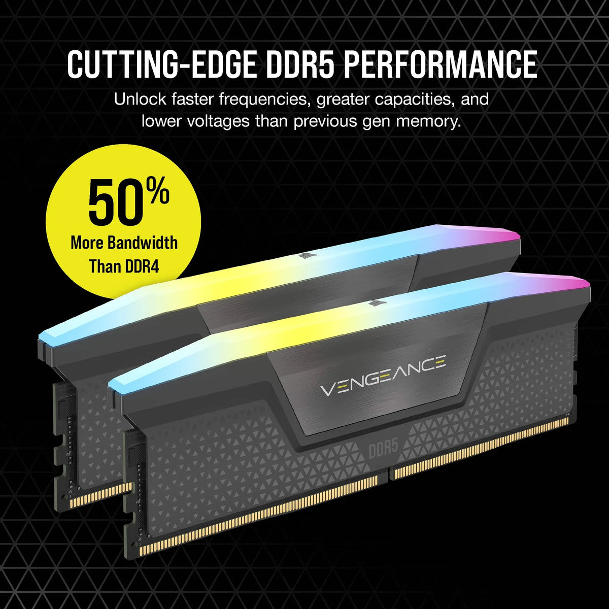 Image 14 for Corsair VENGEANCE RGB DDR5 32GB Memory Kit