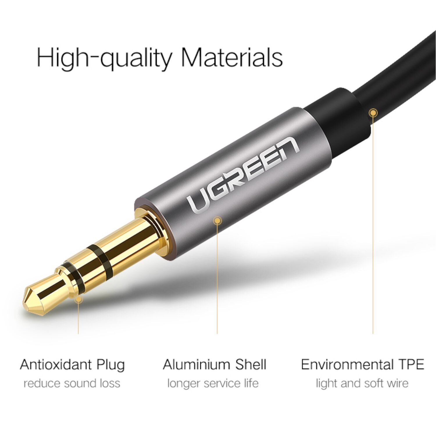 Image 3 for UGREEN 3.5mm Aux Cable 0.5m