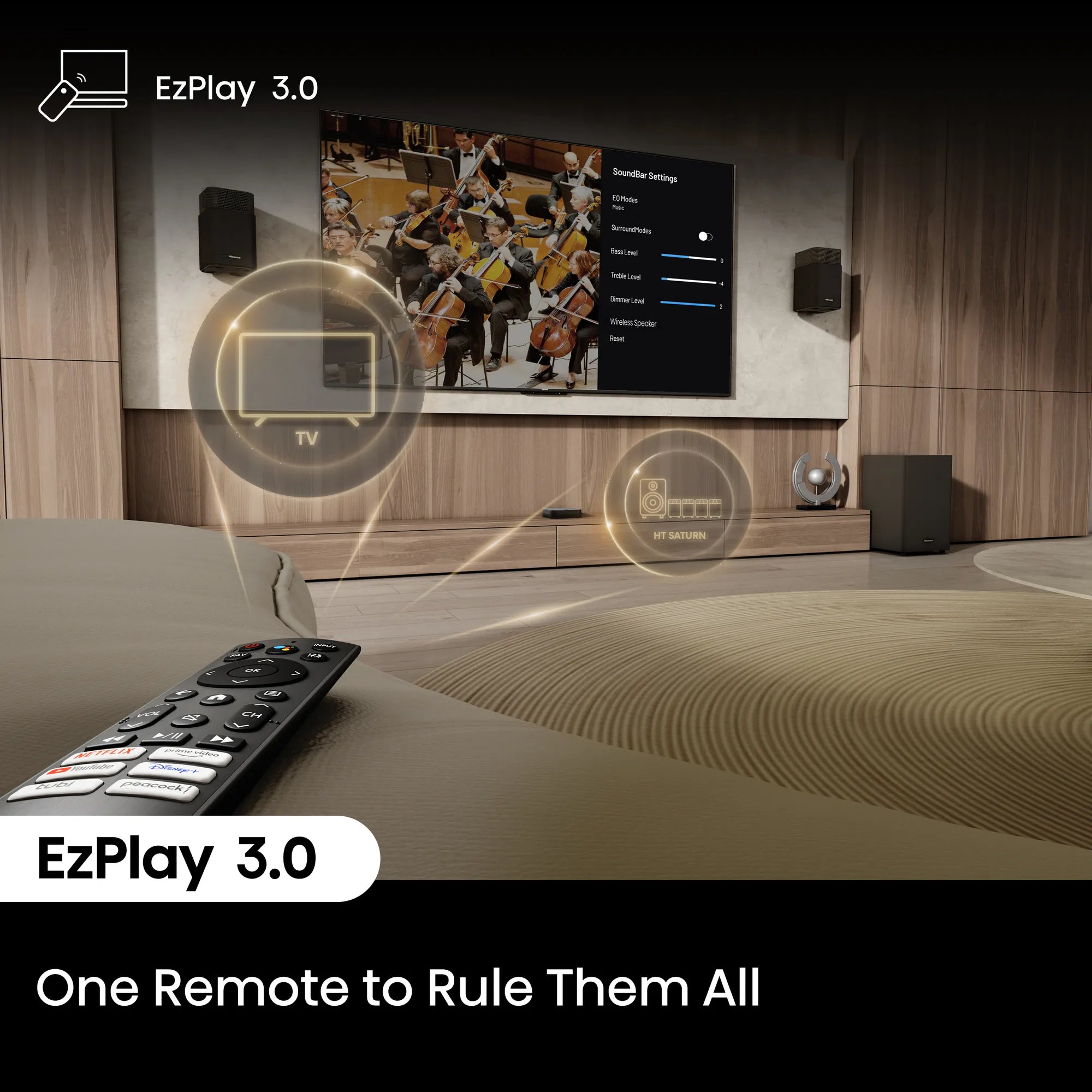 Image 17 for HISENSE HT Saturn 4.1.2 Channel Home Theatre System