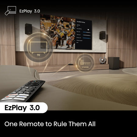 Image 17 for HISENSE HT Saturn 4.1.2 Channel Home Theatre System