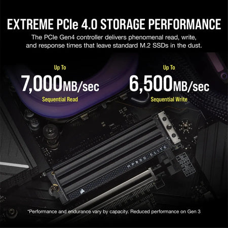 Image 15 for Corsair MP600 ELITE 2TB SSD with Heatsink