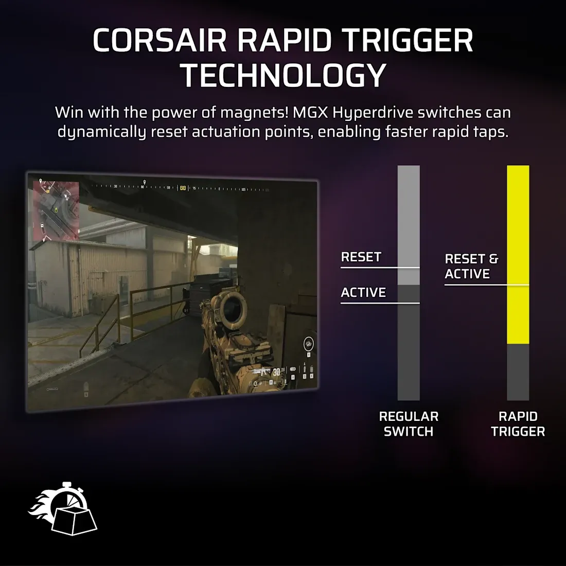 Image 9 for Corsair VANGUARD PRO 96% Hall Effect Gaming Keyboard - MGX Hyperdrive magnetic switches - Black. 