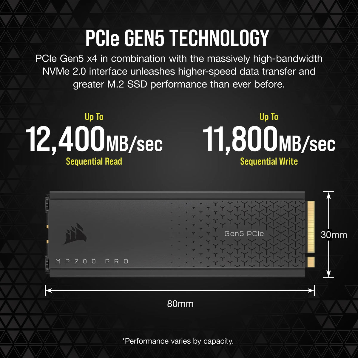 Image 9 for Corsair MP700 PRO 2TB PCIe Gen5 NVMe SSD with Cooler