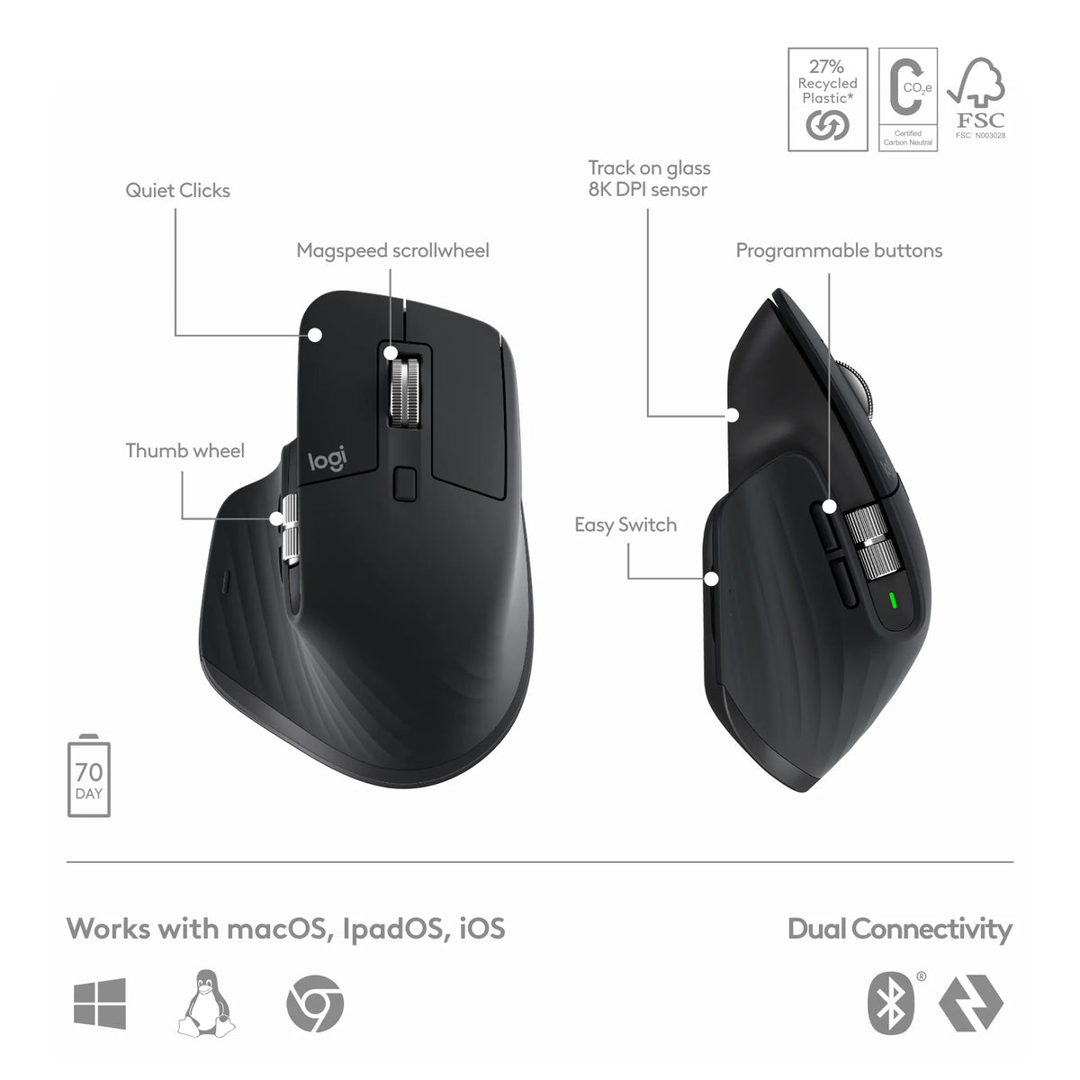 Image 10 for Logitech MX Keys S Performance Combo with MX Master 3S - Graphite