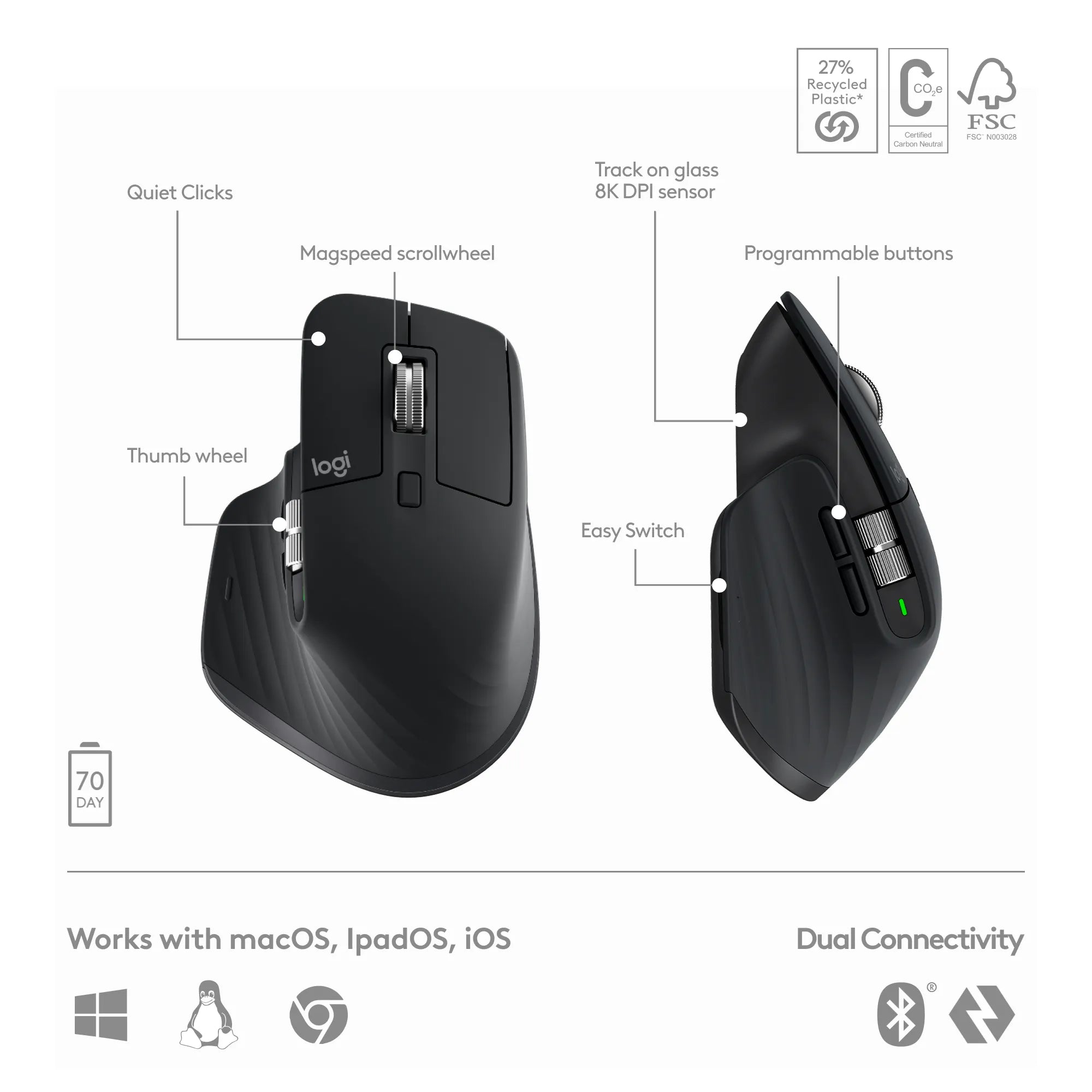 Image 10 for Logitech MX Keys S Performance Combo with MX Master 3S - Graphite