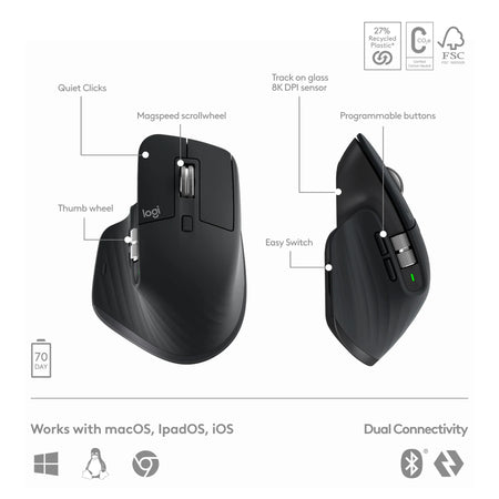 Image 10 for Logitech MX Keys S Performance Combo with MX Master 3S - Graphite